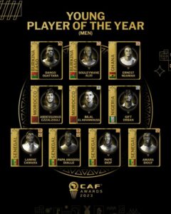 CAF Announces CAF Awards 2023 Nominees For Men’s Categories