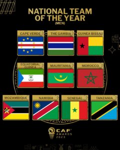 CAF Announces CAF Awards 2023 Nominees For Men’s Categories