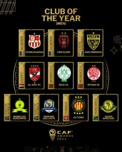 CAF Announces CAF Awards 2023 Nominees For Men’s Categories